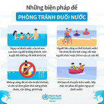 Bạn có biết, một phần ba số ca tử vong do đuối nước trên thế giới xảy ra ở Khu vực Tây Thái Bình Dương? Tại Việt Nam, khoảng 2000 trẻ em bị đuối nước mỗi năm.
