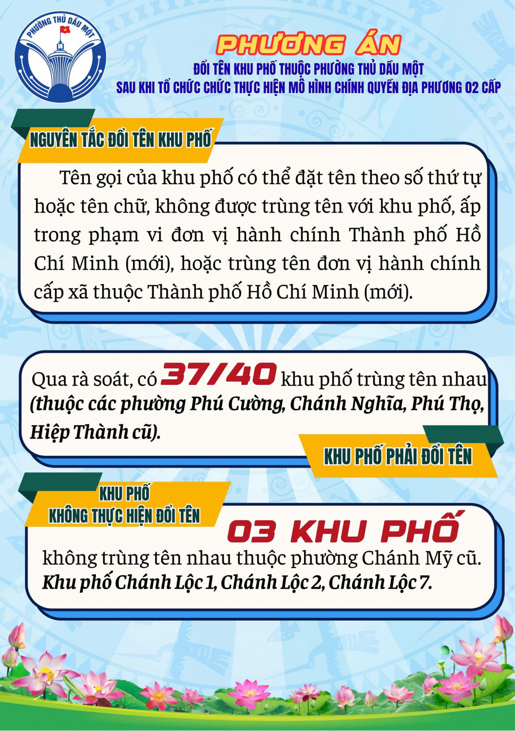 Phương án về việc đổi tên các khu phố thuộc phường Thủ Dầu Một